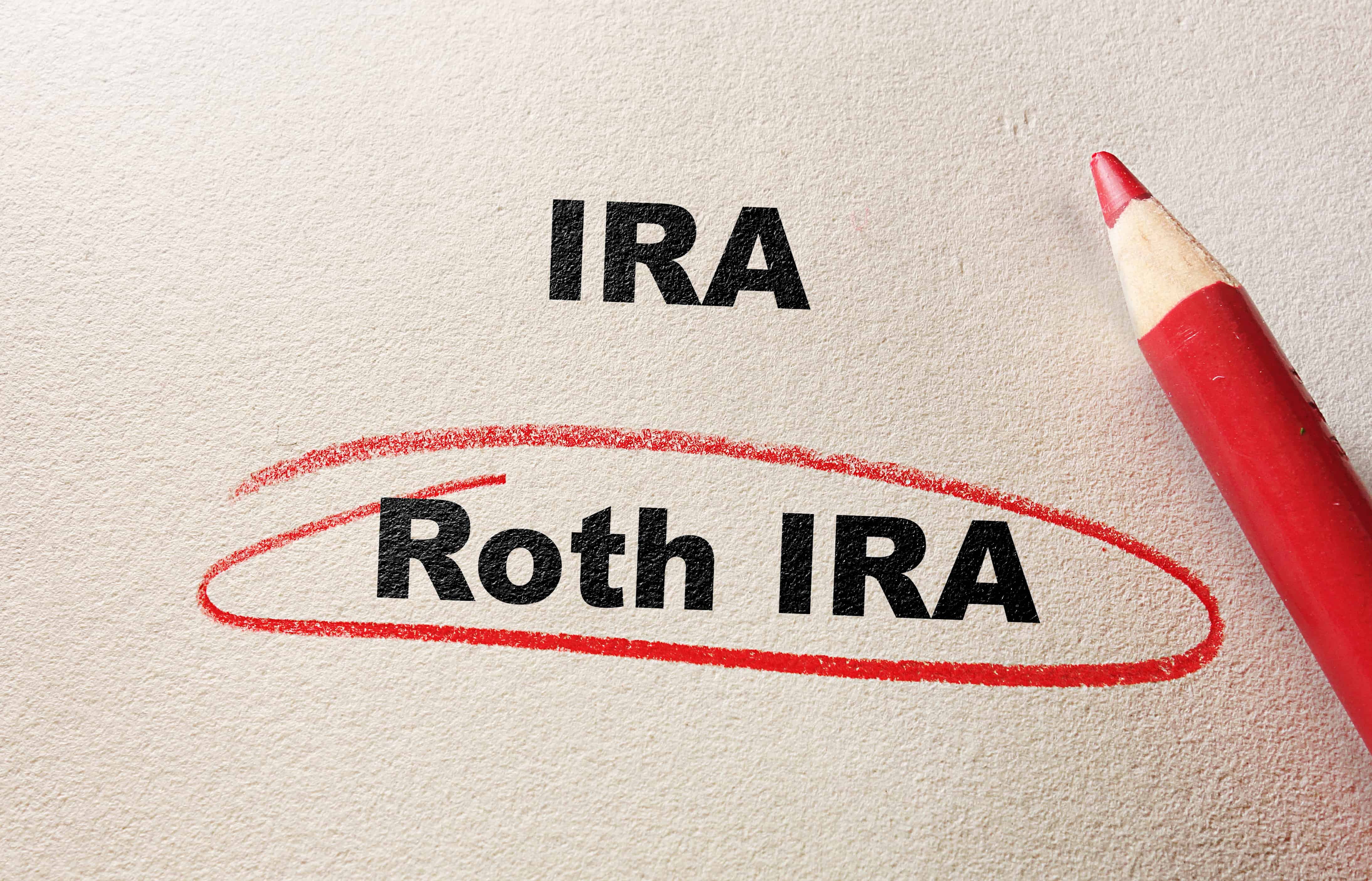 Should I invest in a Roth IRA or regular IRA? Whiteboard Wealth 12