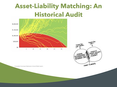 Historical results of the asset-liability matching process